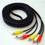 AV External Cables